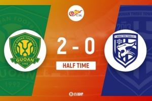 半场-北京国安暂2-0武汉三镇 法比奥造点+点射曹永竞助攻塞鸟破门